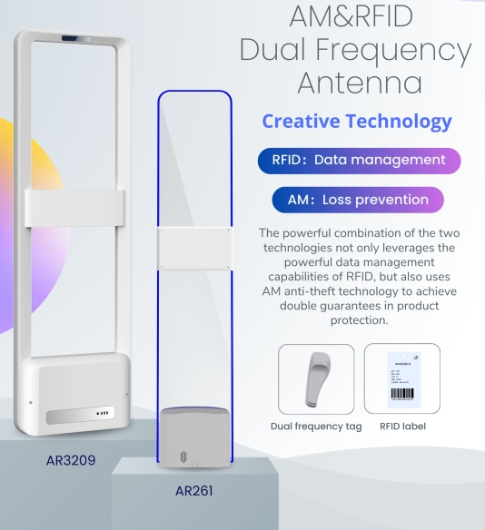 AM+RFID kétfrekvenciás csatornás ajtó, Cipő- és ruhaboltokba ajánlott!